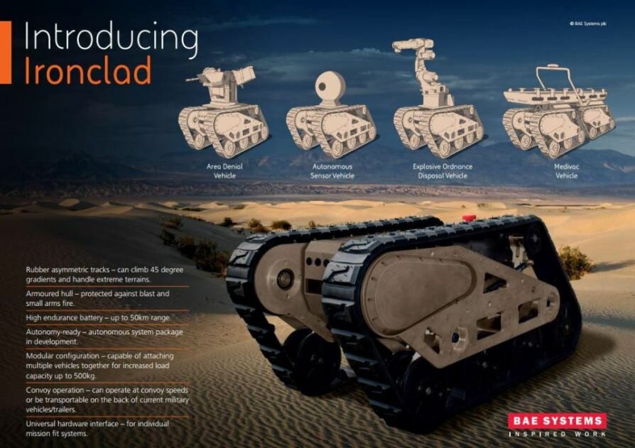 Роботизированные мини-танки Ironclad от BAE Systems